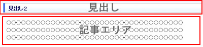 記事を置く場所