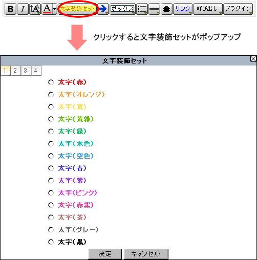 役割3…良く使う「文章の装飾」をあらかじめセットしておく。
