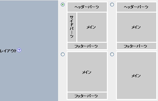 レイアウト