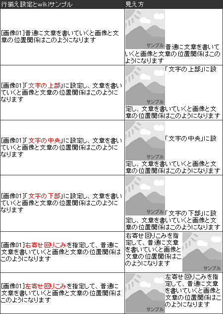 行揃え